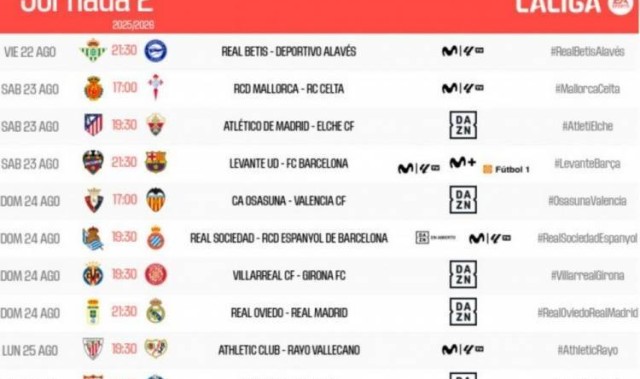 西甲公布联赛第二轮对阵：皇马和巴萨均在客场对阵本赛季升班马