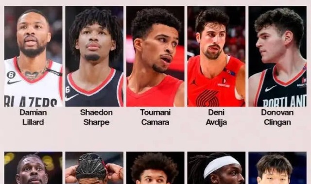 开拓者15人大名单:利拉德霍勒迪领衔 杨瀚森竞争上岗